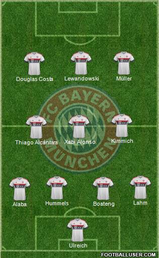 FC Bayern München Formation 2016