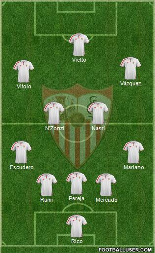 Sevilla F.C., S.A.D. Formation 2016