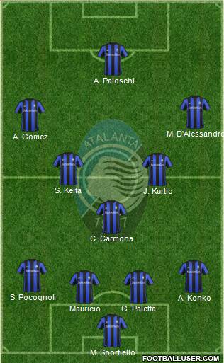Atalanta Formation 2016