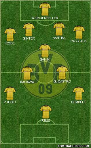 Borussia Dortmund Formation 2016
