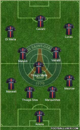 Paris Saint-Germain Formation 2016