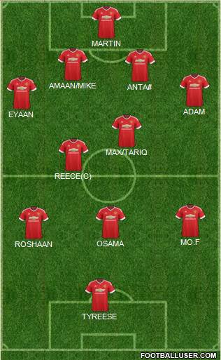 Manchester United Formation 2016