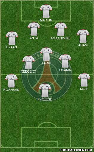 Paris Saint-Germain Formation 2016