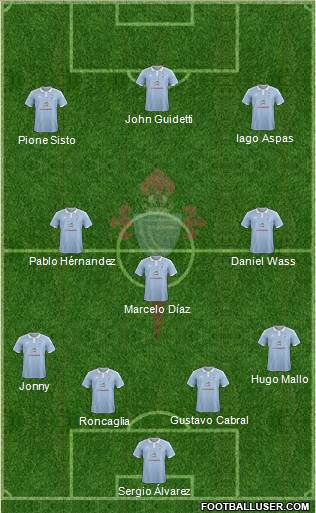 R.C. Celta S.A.D. Formation 2016