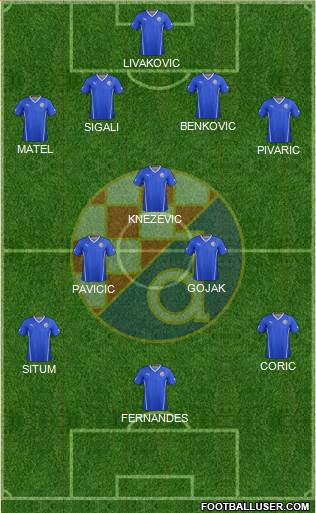 NK Dinamo Formation 2016