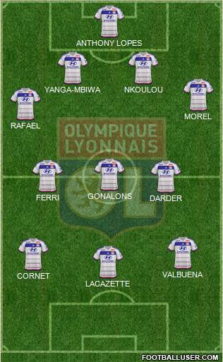 Olympique Lyonnais Formation 2016