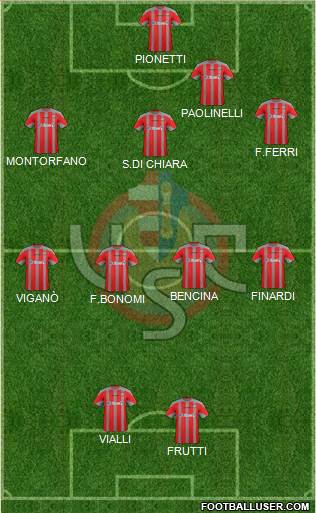 Cremonese Formation 2016