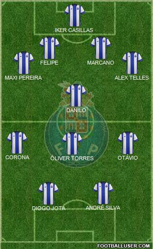 Futebol Clube do Porto - SAD Formation 2016