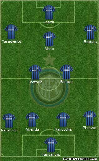F.C. Internazionale Formation 2016