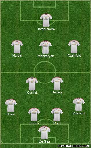 Manchester United Formation 2016