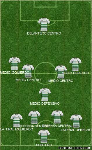 The New Saints Formation 2016