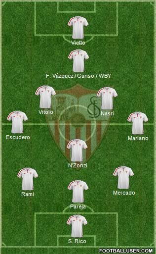 Sevilla F.C., S.A.D. Formation 2016