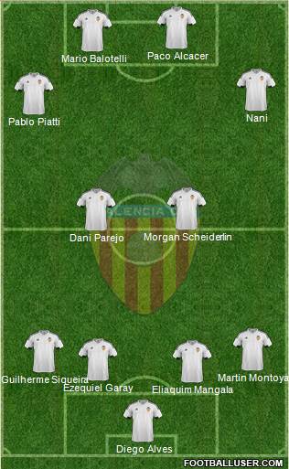 Valencia C.F., S.A.D. Formation 2016