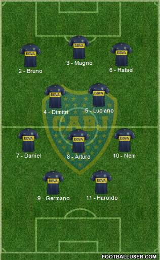Boca Juniors Formation 2016