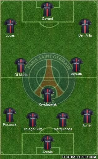 Paris Saint-Germain Formation 2016