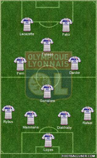 Olympique Lyonnais Formation 2016