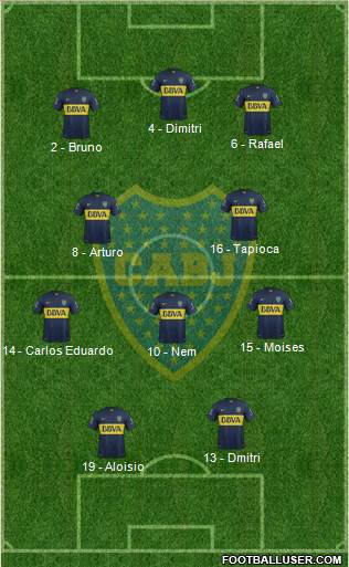 Boca Juniors Formation 2016
