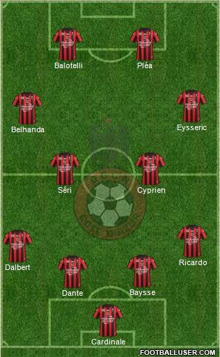OGC Nice Côte d'Azur Formation 2016