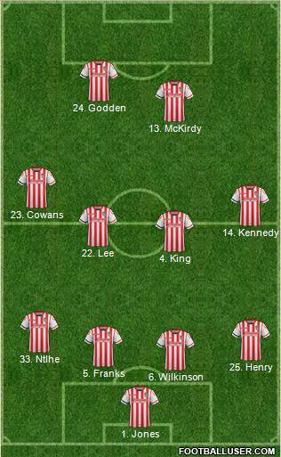 Stevenage Borough Formation 2016