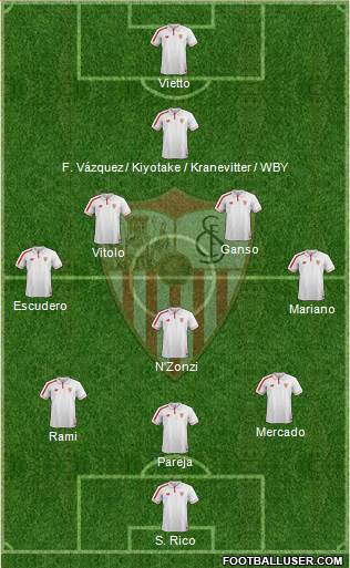 Sevilla F.C., S.A.D. Formation 2016