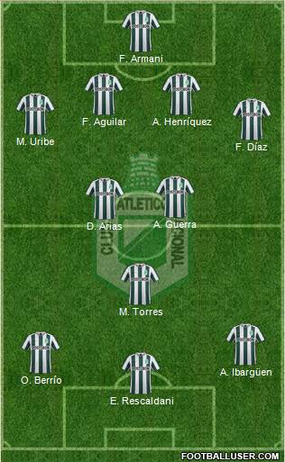 CDC Atlético Nacional Formation 2016