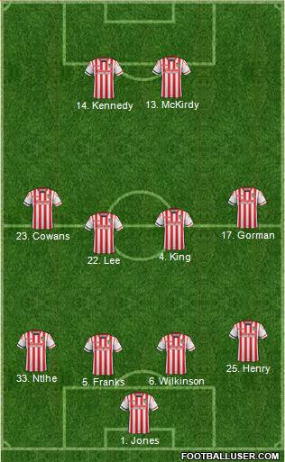Stevenage Borough Formation 2016