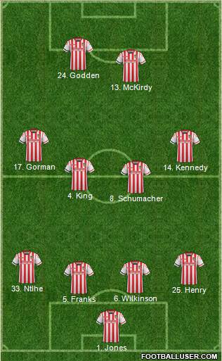 Stevenage Borough Formation 2016