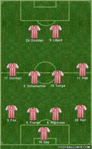 Stevenage Borough Formation 2016
