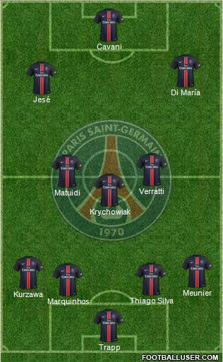 Paris Saint-Germain Formation 2016
