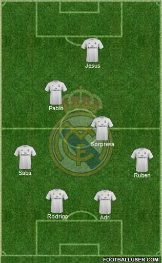 Real Madrid C.F. Formation 2016