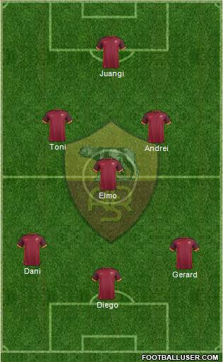 AS Roma Formation 2016