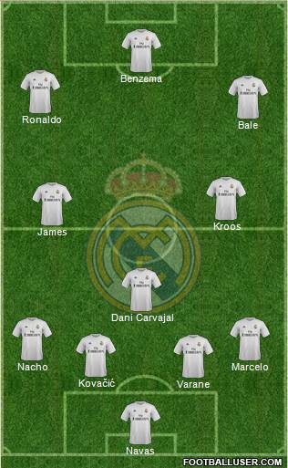 R. Madrid Castilla Formation 2016