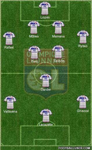 Olympique Lyonnais Formation 2016