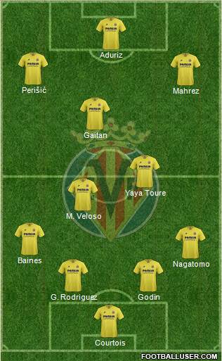 Villarreal C.F., S.A.D. Formation 2016