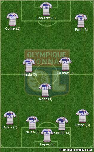 Olympique Lyonnais Formation 2016