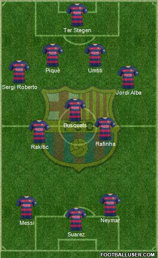 F.C. Barcelona Formation 2016