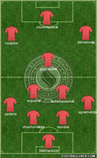 Lokomotivi Tbilisi Formation 2016