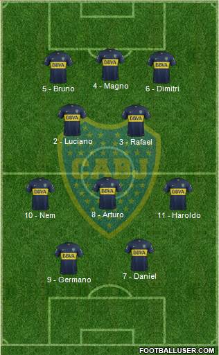 Boca Juniors Formation 2016