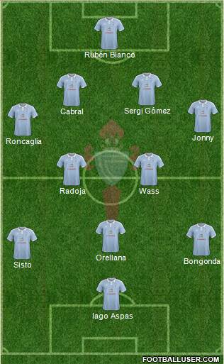 R.C. Celta S.A.D. Formation 2016