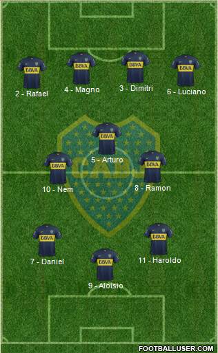 Boca Juniors Formation 2016