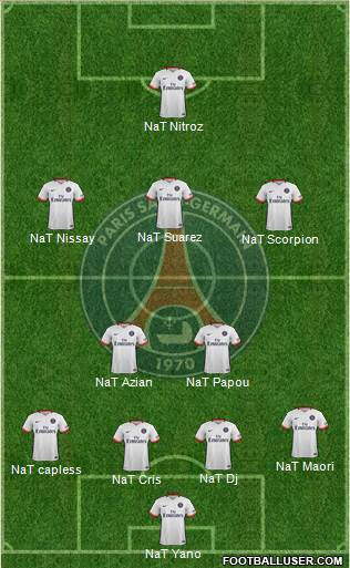 Paris Saint-Germain Formation 2016