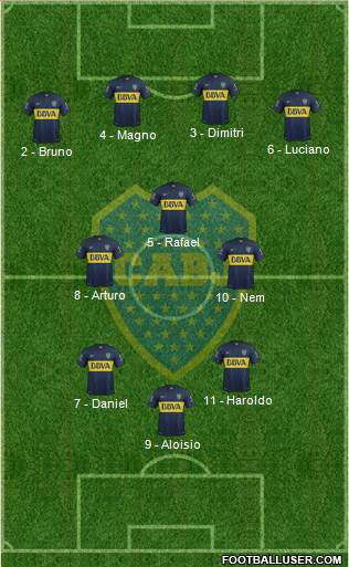 Boca Juniors Formation 2016