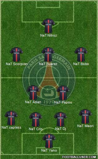 Paris Saint-Germain Formation 2016