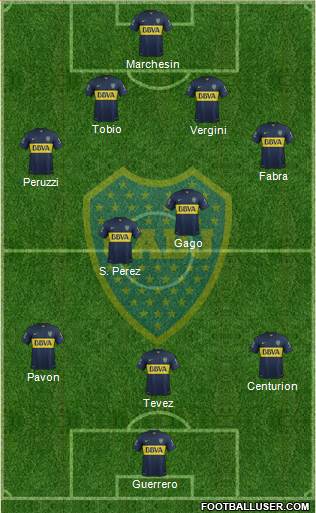 Boca Juniors Formation 2016