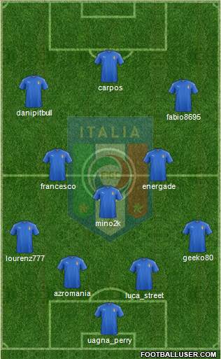Italy Formation 2016