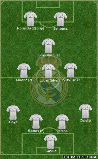 Real Madrid C.F. Formation 2016