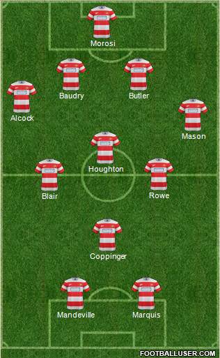 Doncaster Rovers Formation 2016