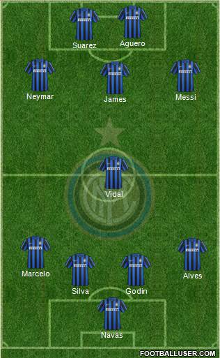 F.C. Internazionale Formation 2016