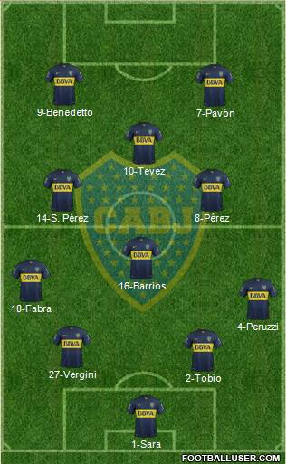 Boca Juniors Formation 2016