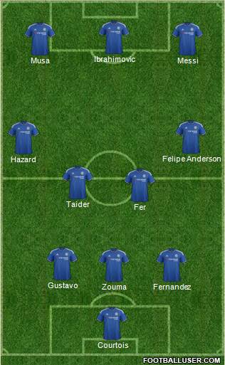 Chelsea Formation 2016